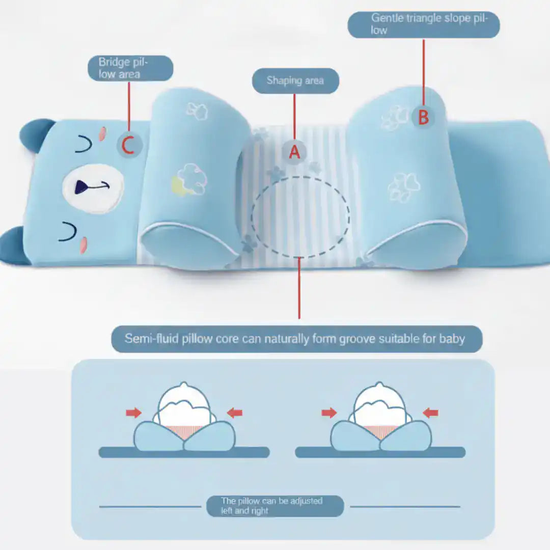 Baby Head Support Pillow – Flat Head Prevention 0eshmu-1y.myshopify.com